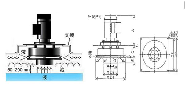 机械消泡器结构