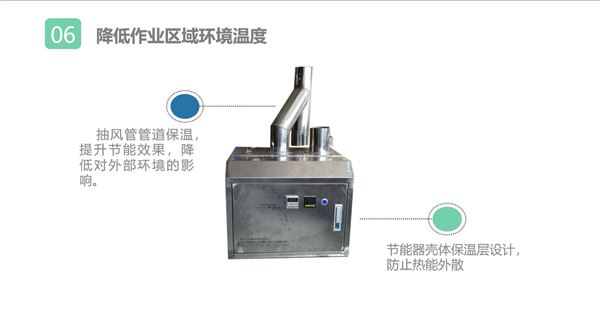 使用烤箱节能器好处5.png