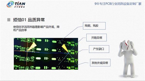 PCB问题