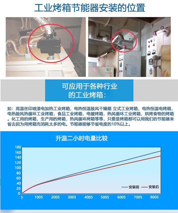 烤箱节能器安装图及效果