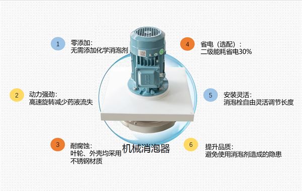 机械消泡器特点