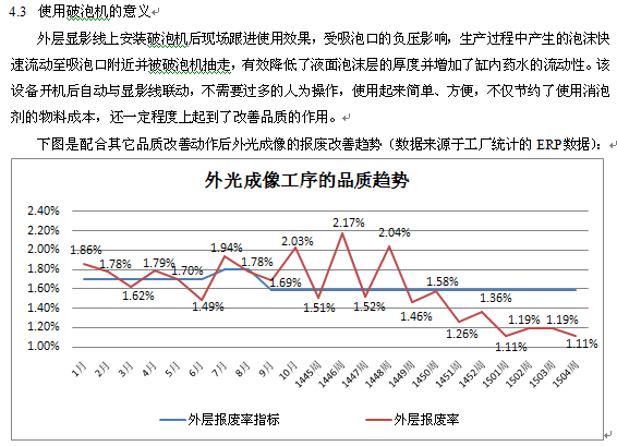 pcb退膜消泡机客户反馈.png