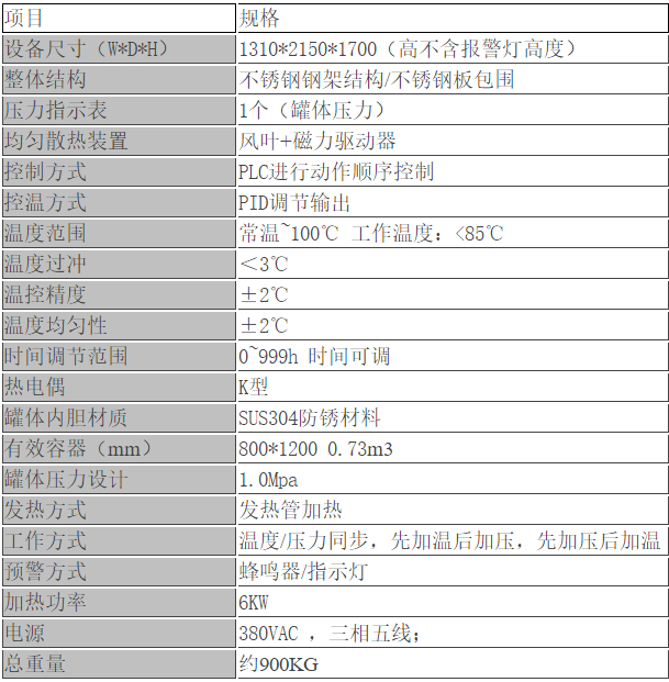 高压脱泡机性能特点参数