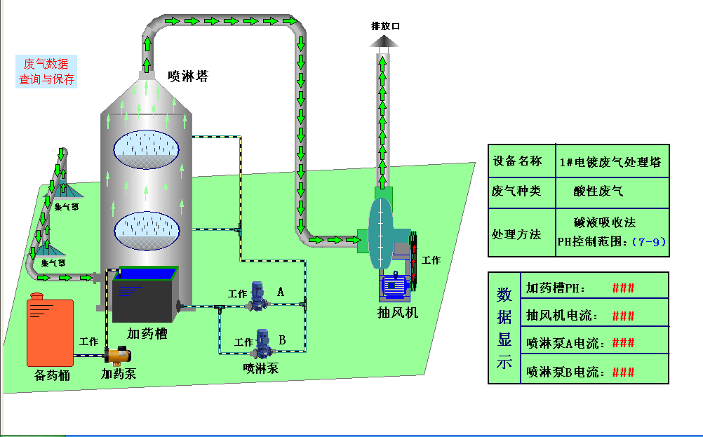 办公室显示画面.png