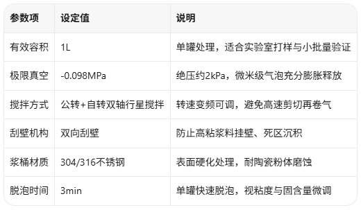 陶瓷浆料真空脱泡机