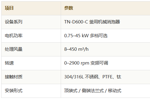 机械消泡器
